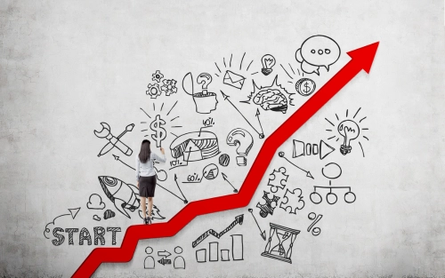 Results-Driven Growth